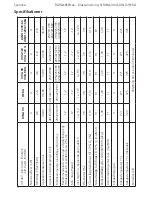 Preview for 214 page of RAIS RINA 90HERA User Manual