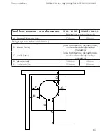 Preview for 267 page of RAIS RINA 90HERA User Manual