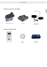 Preview for 11 page of RAIS VISIO 100 F Installation Manual