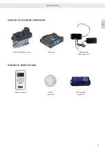 Preview for 11 page of RAIS Visio 100 RD Installation Manual