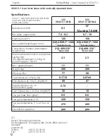 Preview for 12 page of RAIS VISIO 3-1 NS User Manual