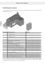 Предварительный просмотр 16 страницы RAIS VISIO 3 Series Installation Manual