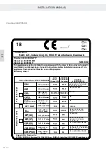 Preview for 106 page of RAIS VISIO 4 Series Installation Manual