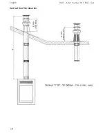 Preview for 19 page of RAIS Viva 100 L Classic Gas Installation & Operation Manual