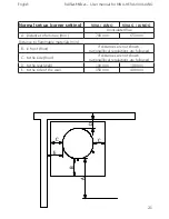 Предварительный просмотр 103 страницы RAIS VIVA 120 User Manual