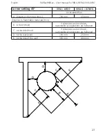 Предварительный просмотр 105 страницы RAIS VIVA 120 User Manual