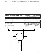 Предварительный просмотр 308 страницы RAIS VIVA 120 User Manual