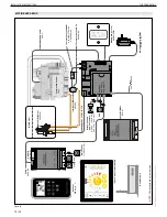 Preview for 33 page of RAIS VIVA L Series Installation & Operation Manual