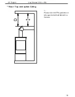 Preview for 16 page of RAIS VIVA L USA User Manual