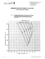 Preview for 15 page of Raisbeck Engineering BEECHCRAFT KING AIR C90 Pilot Operating Handbook