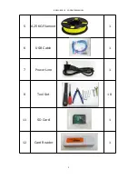 Preview for 3 page of Raiscube R10 User Manual