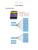 Preview for 11 page of Raiscube R10 User Manual