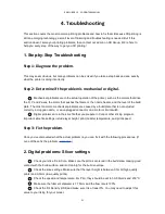 Preview for 21 page of Raiscube R10 User Manual