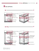 Preview for 3 page of RAISE 3D N-Series Quick Start Manual