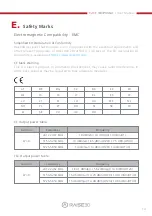 Предварительный просмотр 17 страницы Raise3D E2CF User Manual