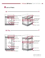 Preview for 2 page of Raise3D N2 Quick Start Manual