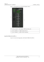 Preview for 20 page of Raisecom Gazelle S1000i-LI User Manual