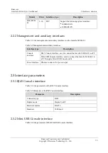 Preview for 30 page of Raisecom Gazelle S1000i-LI User Manual