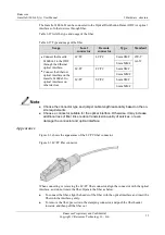 Preview for 47 page of Raisecom Gazelle S1000i-LI User Manual