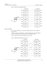 Preview for 50 page of Raisecom Gazelle S1000i-LI User Manual