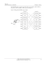 Preview for 51 page of Raisecom Gazelle S1000i-LI User Manual