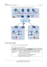 Preview for 16 page of Raisecom Gazelle S1020i-GL Series User Manual