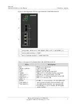 Preview for 19 page of Raisecom Gazelle S1020i-GL Series User Manual