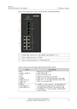 Preview for 21 page of Raisecom Gazelle S1020i-GL Series User Manual