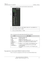 Preview for 23 page of Raisecom Gazelle S1020i-GL Series User Manual