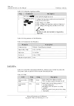 Preview for 36 page of Raisecom Gazelle S1020i-GL Series User Manual