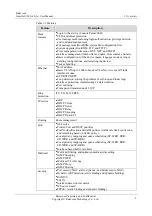 Preview for 15 page of Raisecom Gazelle S1020i-LI User Manual