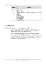 Preview for 16 page of Raisecom Gazelle S1020i-LI User Manual