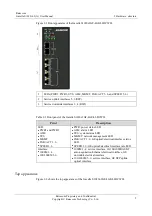 Preview for 20 page of Raisecom Gazelle S1020i-LI User Manual