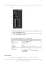 Preview for 22 page of Raisecom Gazelle S1020i-LI User Manual