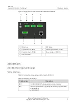 Preview for 25 page of Raisecom Gazelle S1020i-LI User Manual