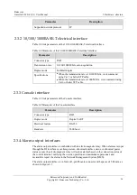 Preview for 27 page of Raisecom Gazelle S1020i-LI User Manual