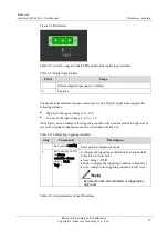 Preview for 29 page of Raisecom Gazelle S1020i-LI User Manual