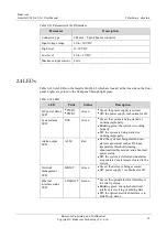 Preview for 30 page of Raisecom Gazelle S1020i-LI User Manual