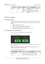 Preview for 31 page of Raisecom Gazelle S1020i-LI User Manual