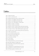 Preview for 10 page of Raisecom Gazelle S1503i User Manual