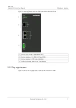 Preview for 16 page of Raisecom Gazelle S1503i User Manual