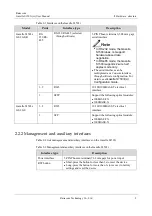 Preview for 19 page of Raisecom Gazelle S1503i User Manual