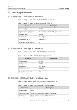 Preview for 20 page of Raisecom Gazelle S1503i User Manual