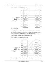 Preview for 31 page of Raisecom Gazelle S1503i User Manual