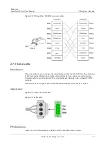 Preview for 32 page of Raisecom Gazelle S1503i User Manual