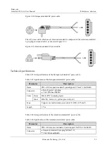 Preview for 34 page of Raisecom Gazelle S1503i User Manual