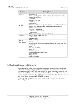 Preview for 17 page of Raisecom Gazelle S1512i-4GF-8GE-PWR User Manual