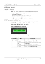 Preview for 25 page of Raisecom Gazelle S1512i-4GF-8GE-PWR User Manual