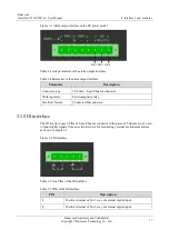 Preview for 28 page of Raisecom Gazelle S1512i-4GF-8GE-PWR User Manual