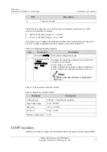 Preview for 29 page of Raisecom Gazelle S1512i-4GF-8GE-PWR User Manual